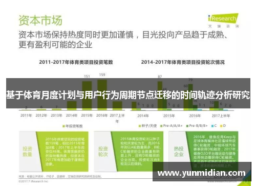 基于体育月度计划与用户行为周期节点迁移的时间轨迹分析研究
